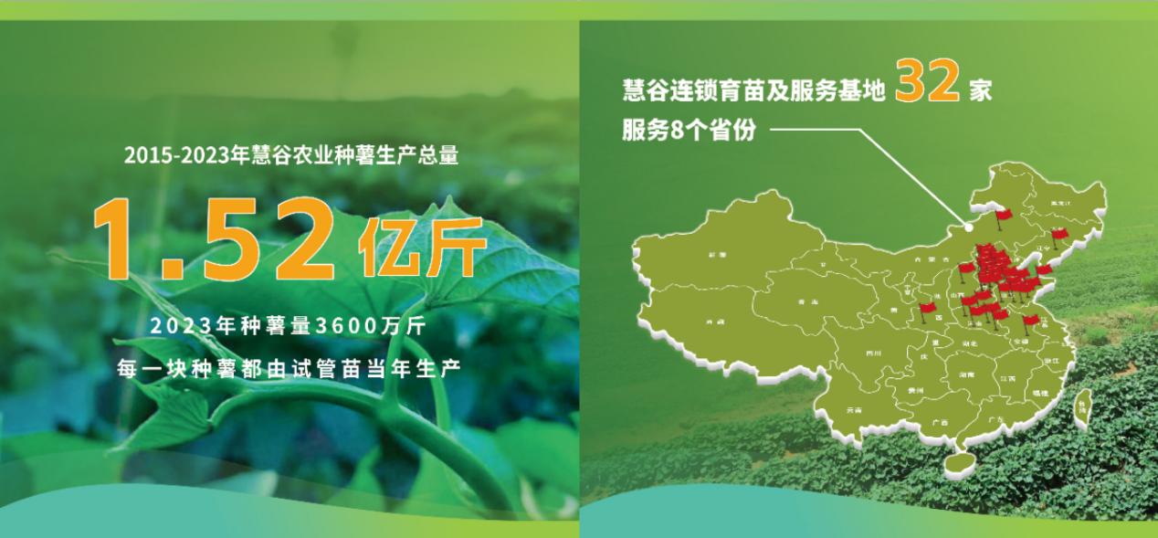 EVO����(�й���)��Ѷ����